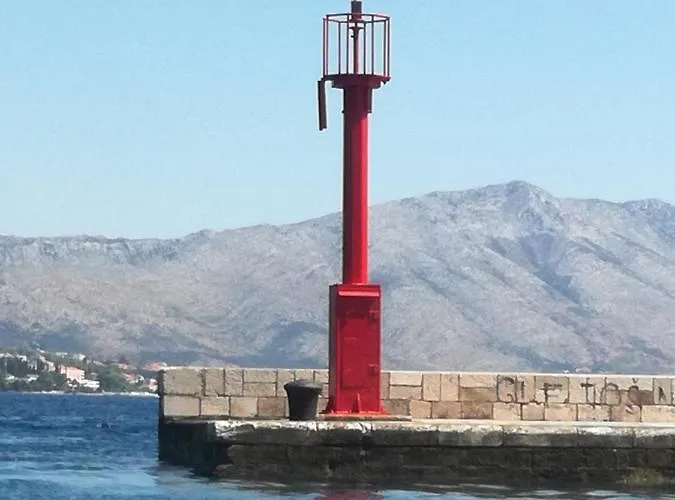 Appartamento Petrovic